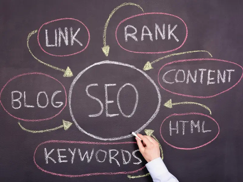 SEO image